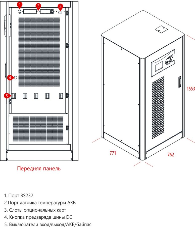 Источник бесперебойного питания Makelsan Level UPS  LU33120