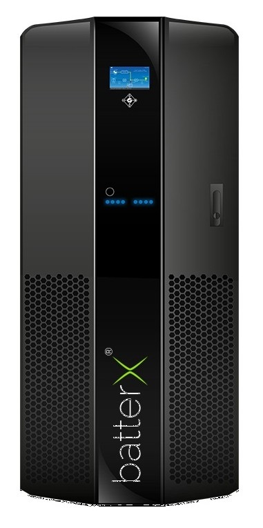 Источник бесперебойного питания Vision DSPH40-80