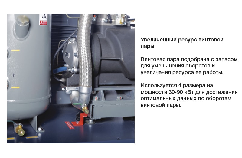 Винтовой компрессор Comaro SB 30/13