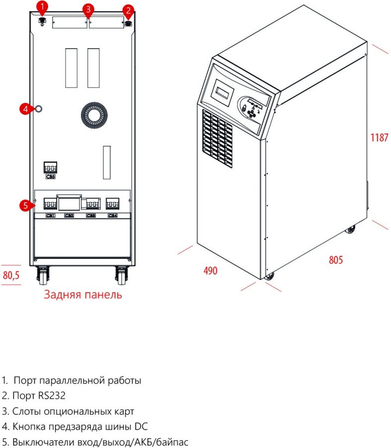 Источник бесперебойного питания Makelsan Level UPS  LU3340