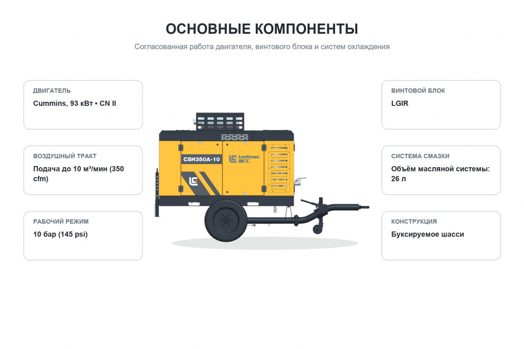 liugong-csh350a-10-cummins-cn-ii-04-komponenty.jpg liugong-csh350a-10-cummins-cn-ii-04-komponenty.jpg