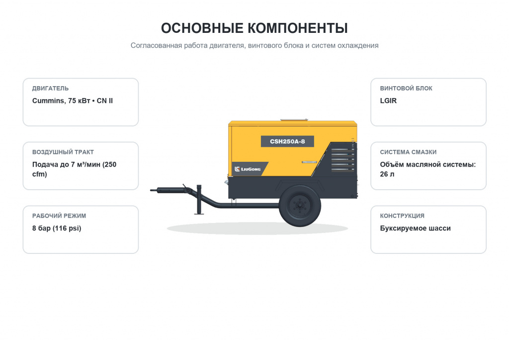 liugong-csh250a-8-cummins-cn-ii-04-komponenty.jpg