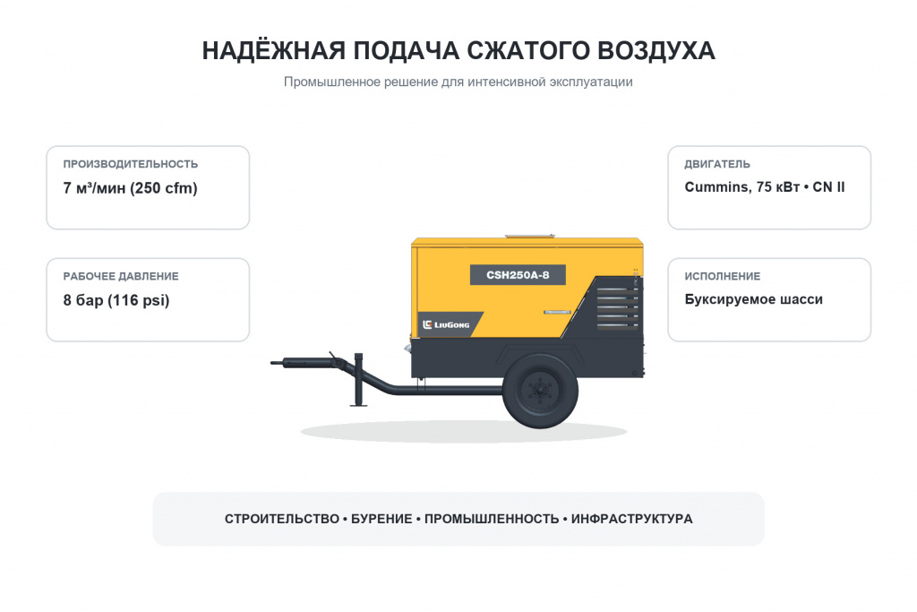 liugong-csh250a-8-cummins-cn-ii-01-obzor.jpg