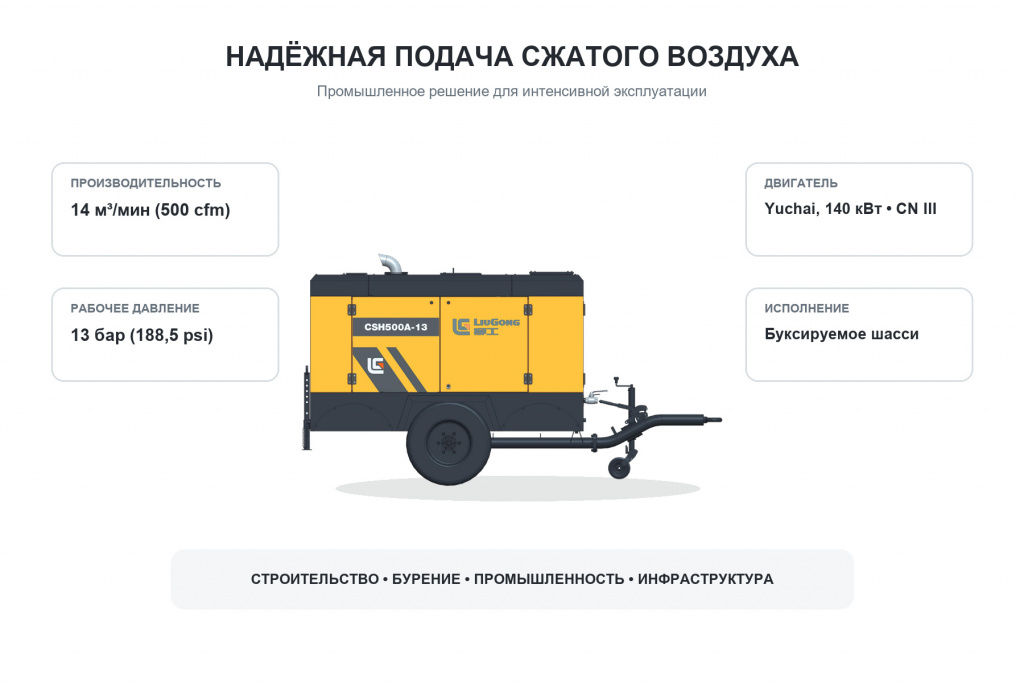 liugong-csh500a-13-yuchai-cn-iii-01-obzor.jpg liugong-csh500a-13-yuchai-cn-iii-01-obzor.jpg