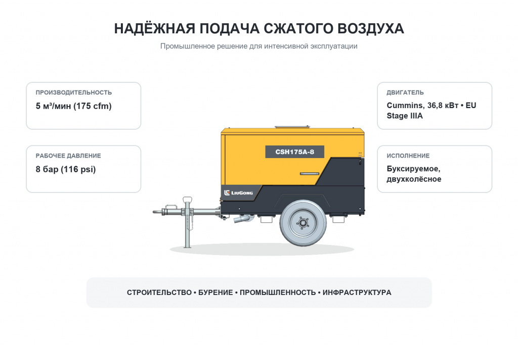 liugong-csh175a-8-cummins-eu-stage-iiia-01-obzor.jpg