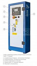 Дизельный генератор ТСС АД-24С-Т400-1РКМ10 с АВР — фото 6