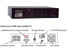 Источник бесперебойного питания ELTENA Intelligent II 1000RMLT — фото 2