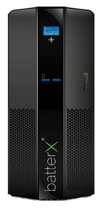 Источник бесперебойного питания Vision DSPH15-80